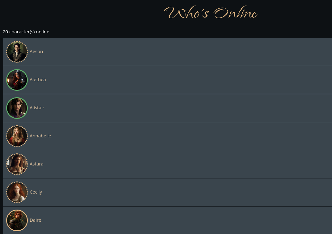 Who's online Online characters in a MUSH with different activity status, including away, indicated.